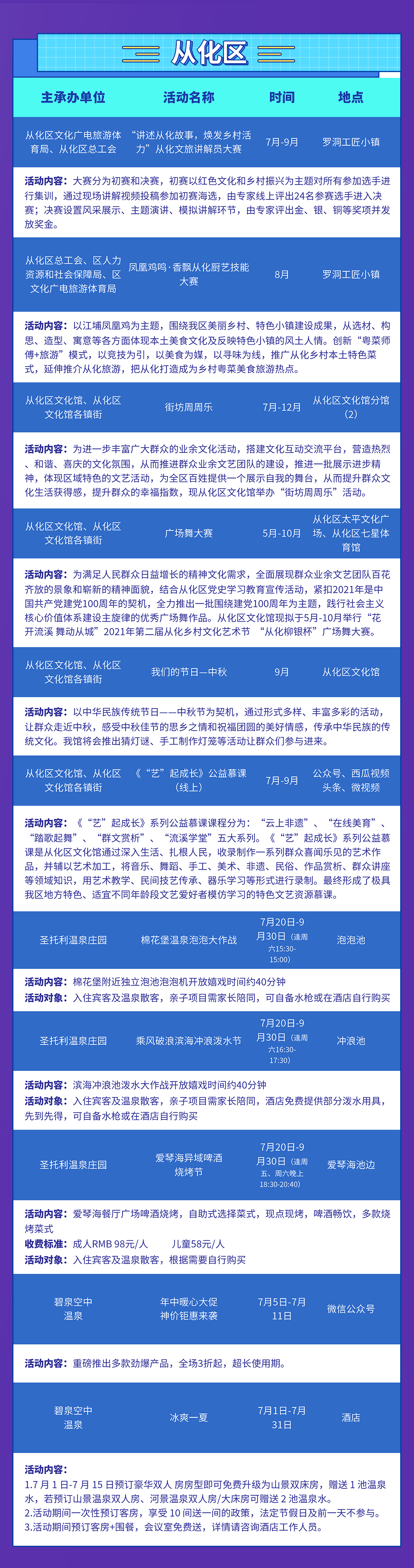 10.從化區(qū).png