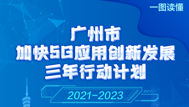 【一圖讀懂】《廣州市加快5G應(yīng)用創(chuàng)新發(fā)展三年行動(dòng)計(jì)劃（2021-2023年）》