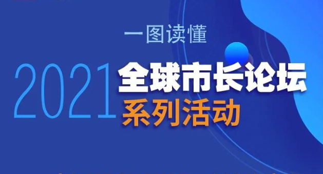 一圖讀懂2021全球市長論壇系列活動
