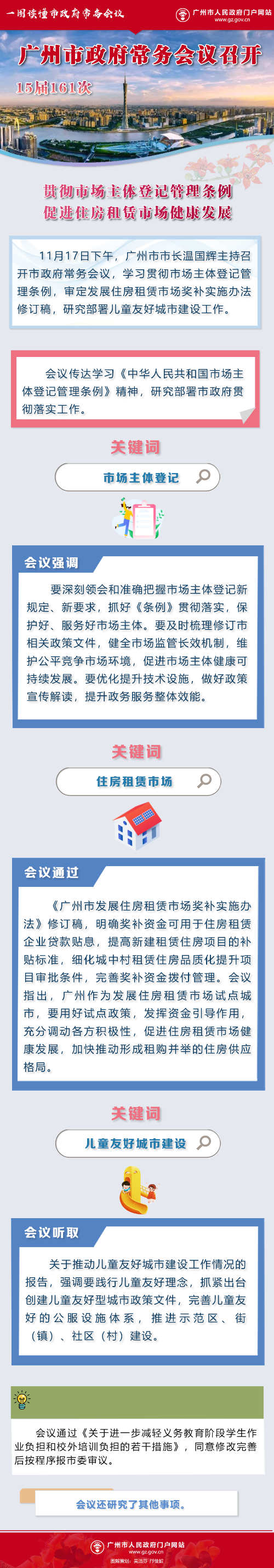 20211118常務(wù)會議圖解.png