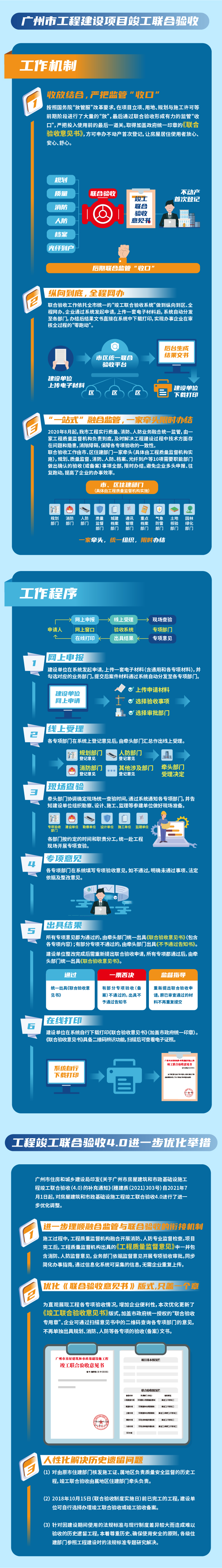 長(zhǎng)圖效果.jpg