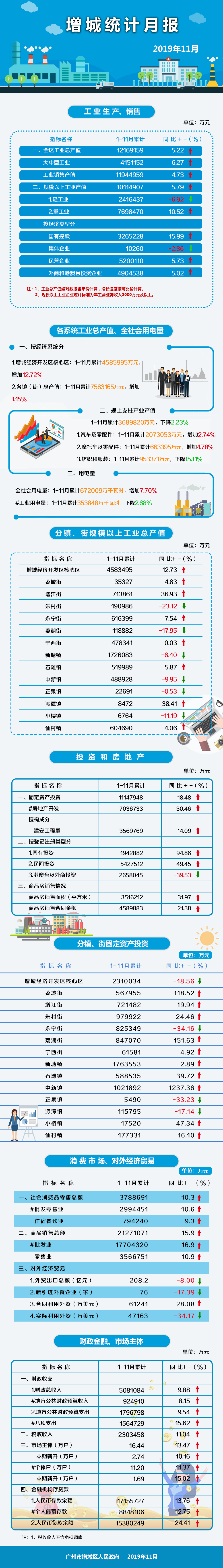11月可發(fā).jpg