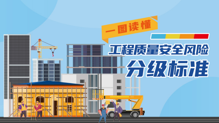 工程質(zhì)量安全風(fēng)險(xiǎn)分級(jí)標(biāo)準(zhǔn)_工程質(zhì)量分級(jí)標(biāo)準(zhǔn)1.jpg