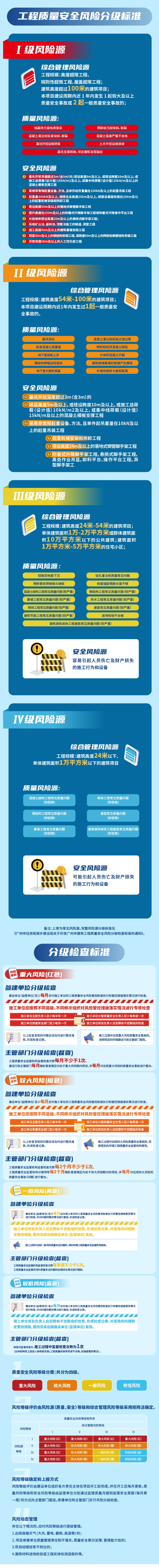 長(zhǎng)圖.jpg