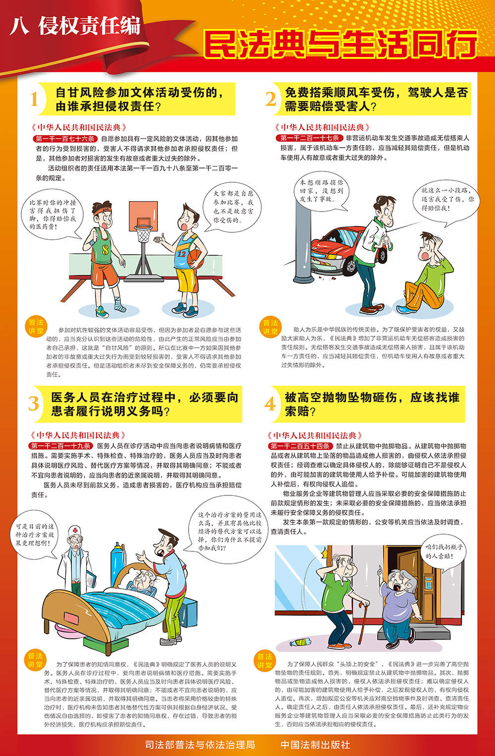 八、侵權(quán)責(zé)任編