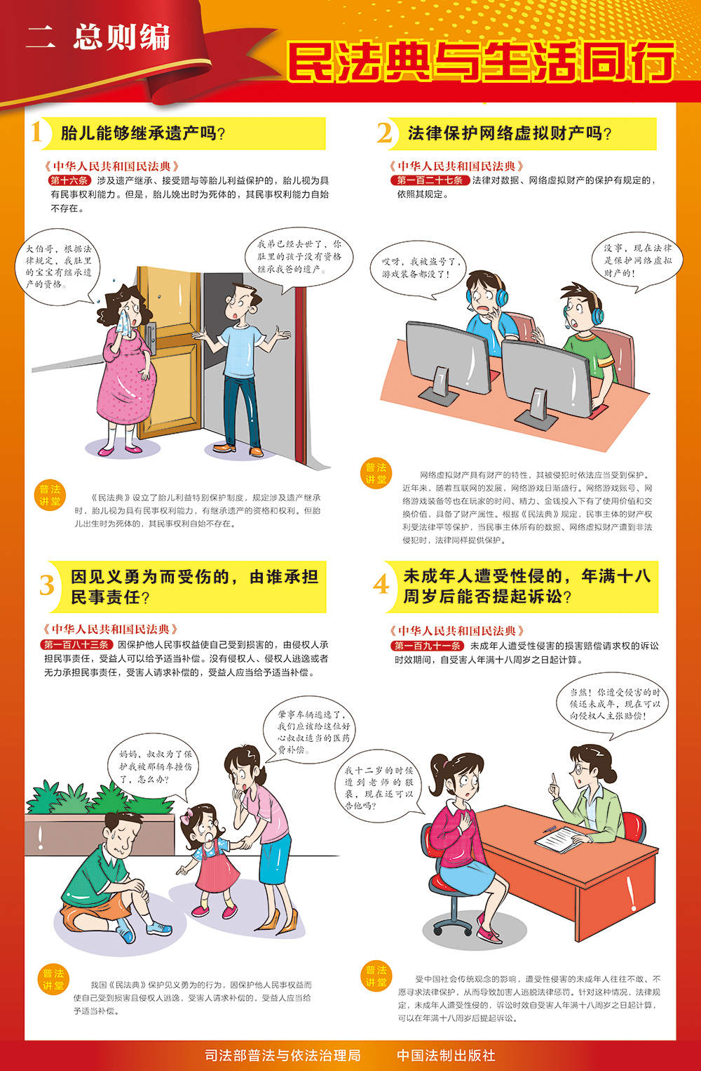 二、總則編