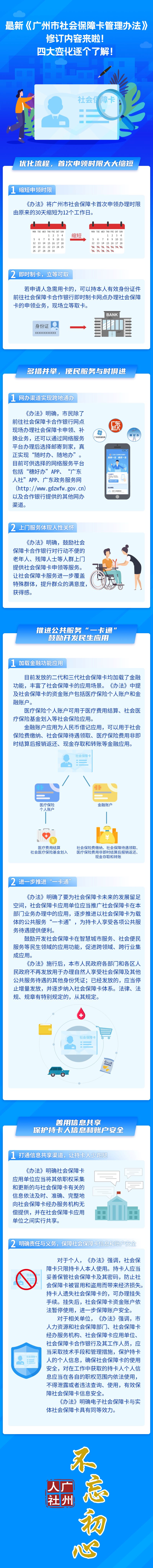 附件：《廣州市社會保障卡管理辦法》解讀材料長圖20220104.jpg