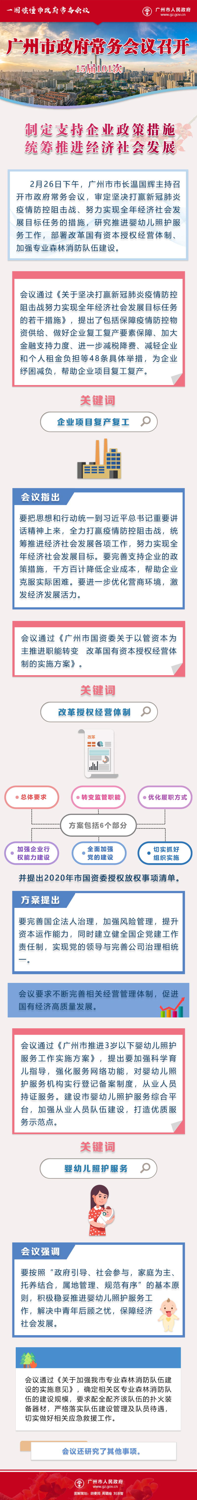 市府常務(wù)會(huì)議15屆101次.jpg