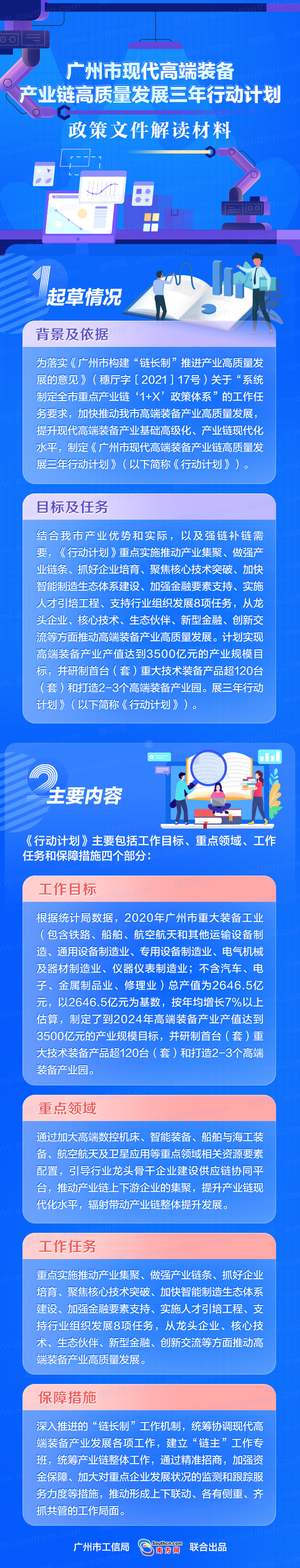 《廣州市現(xiàn)代高端裝備產(chǎn)業(yè)鏈高質(zhì)量發(fā)展》.jpg