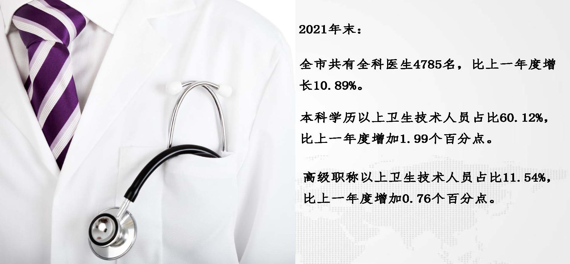圖解2021年廣州市衛(wèi)生事業(yè)發(fā)展情況20220424817_頁面_06.jpg