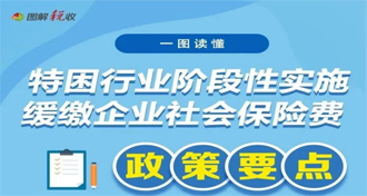 一張圖看明白：特困行業(yè)階段性緩繳企業(yè)社保費政策要點