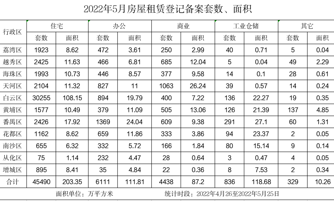 截圖_選擇區(qū)域_20220610105412.png