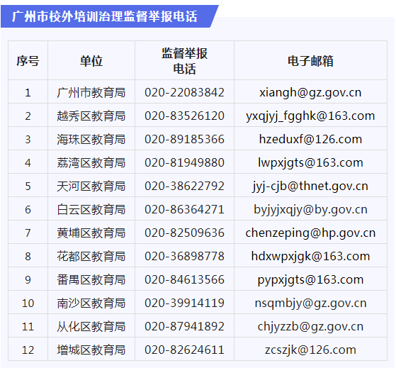 舉報(bào)電話.png