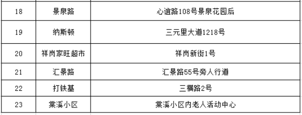 18-23發(fā)發(fā)發(fā).png