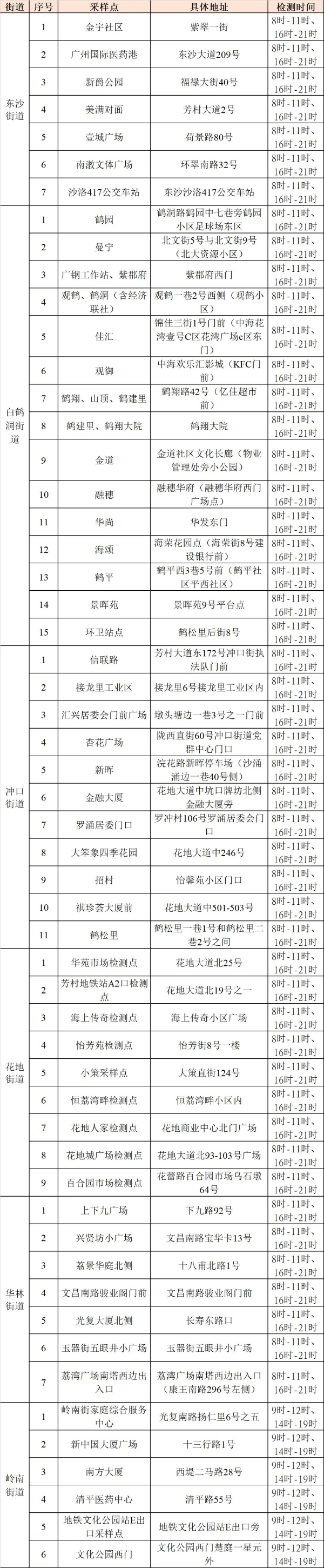 轉(zhuǎn)存圖片