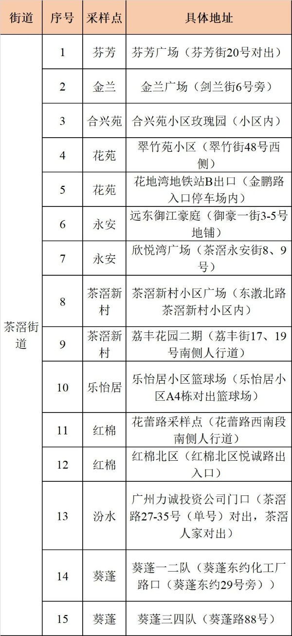 轉(zhuǎn)存圖片