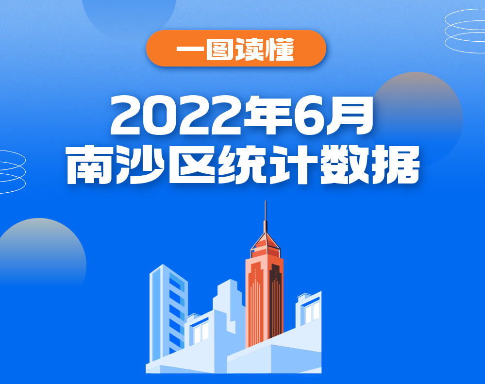 2022年6月南沙區(qū)統(tǒng)計數(shù)據(jù)圖解