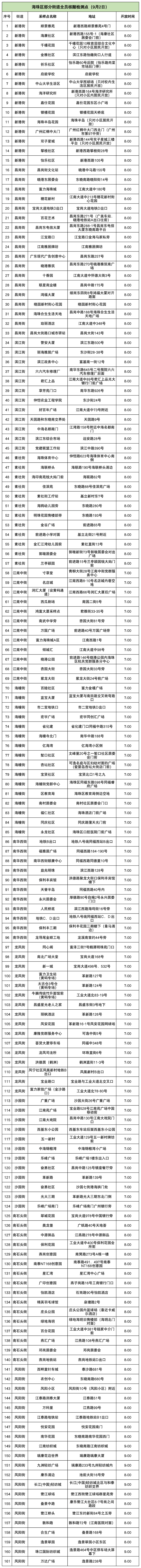 轉(zhuǎn)存圖片