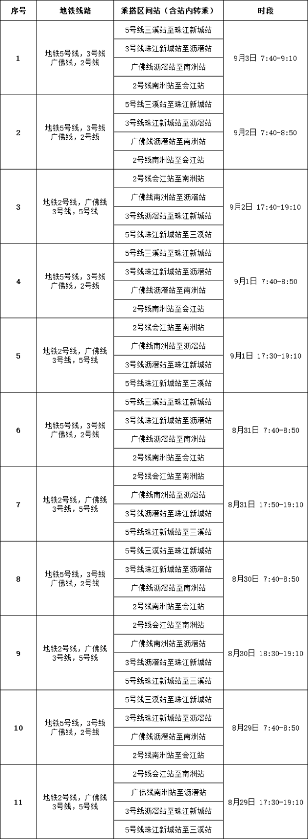 轉(zhuǎn)存圖片