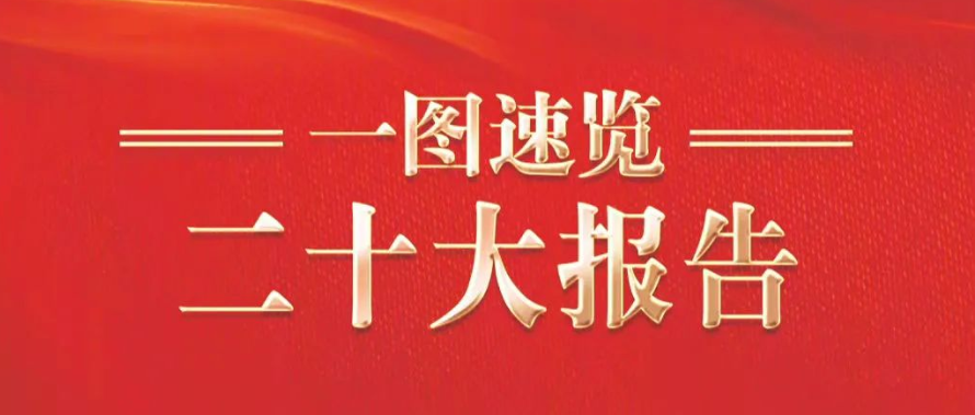 一圖速覽二十大報(bào)告