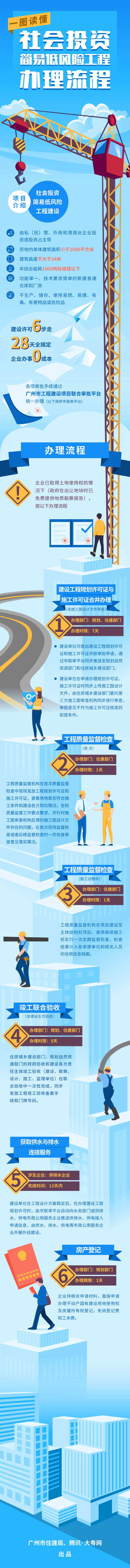 一圖讀懂.jpg