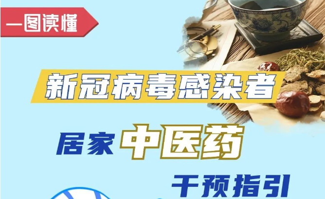 一圖讀懂《新冠病毒感染者居家中醫(yī)藥干預(yù)指引》
