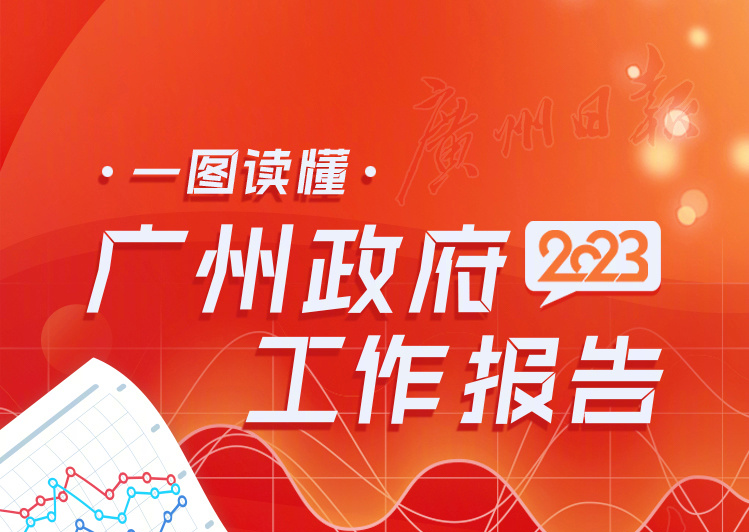 一圖讀懂｜2023年廣州市政府工作報告