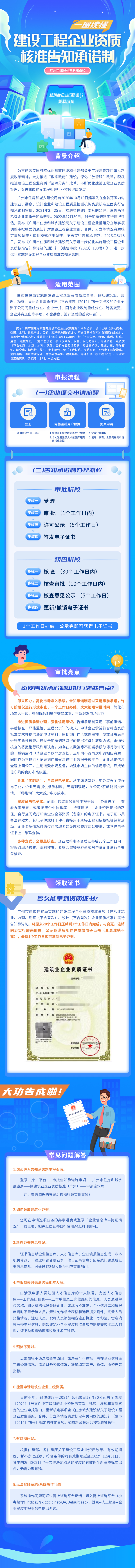 一圖讀懂.png