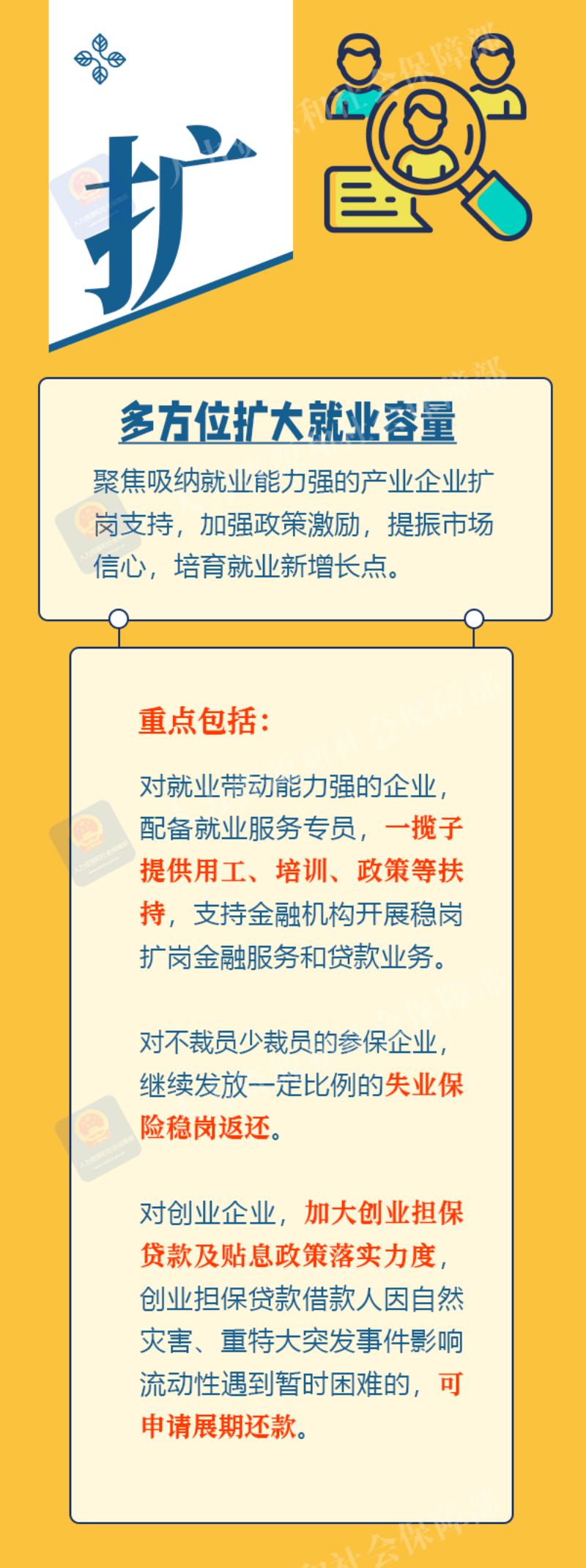 “擴(kuò)、促、兜”綜合施策.png