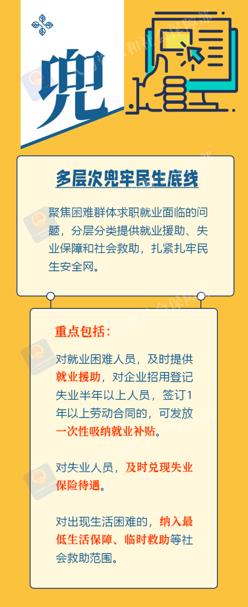 “擴(kuò)、促、兜”綜合施策3.png