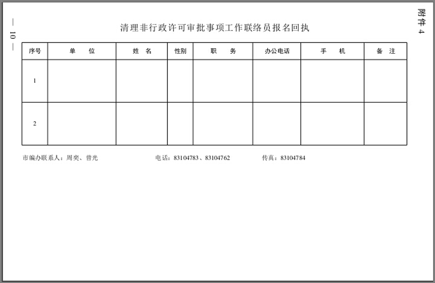 清理非行政許可審批事項工作聯(lián)絡(luò)員報名回執(zhí)