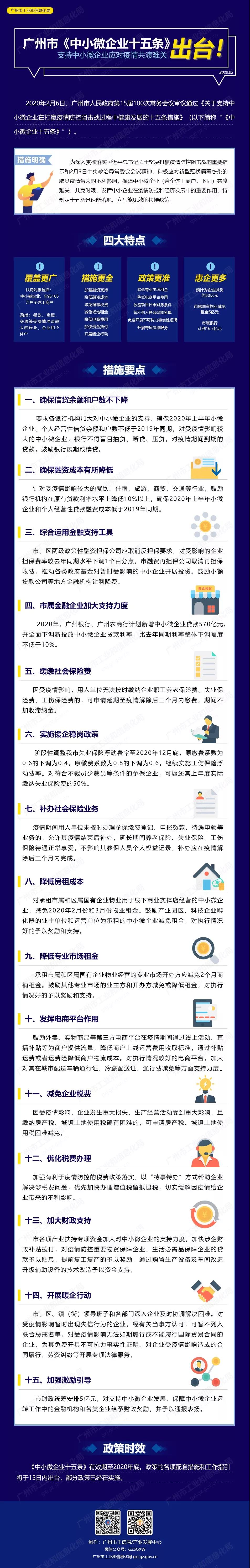 中小微企業(yè)十五條.jpg