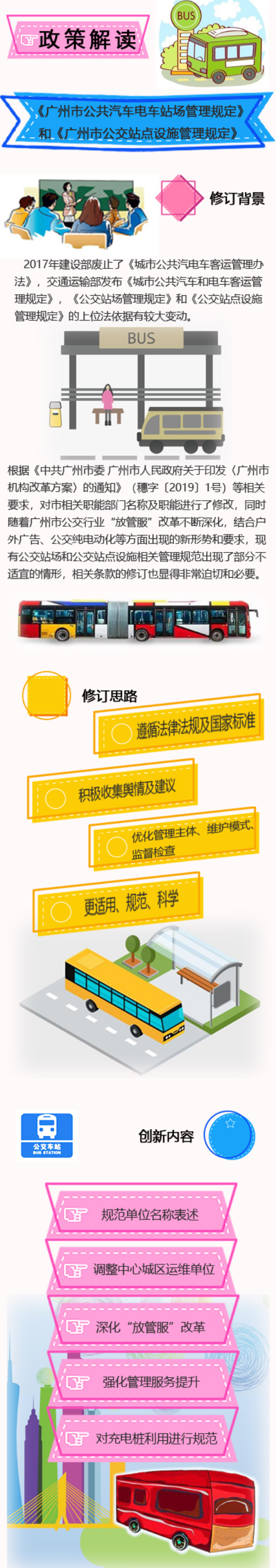 【政策解讀材料】1.政策解讀圖文版.jpg