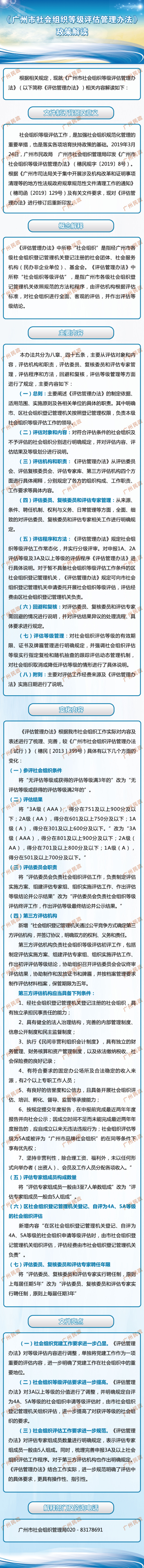 一圖讀懂：《廣州市社會組織等級評估管理辦法》.jpg