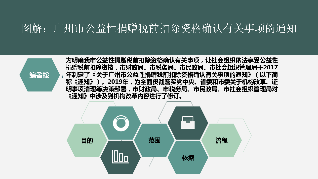 幻燈片2.PNG