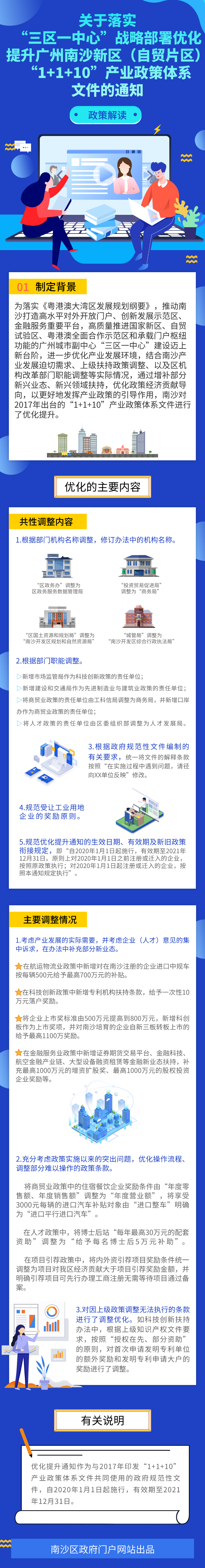 默認(rèn)標(biāo)題_自定義px_2020-03-04-0 (1).png