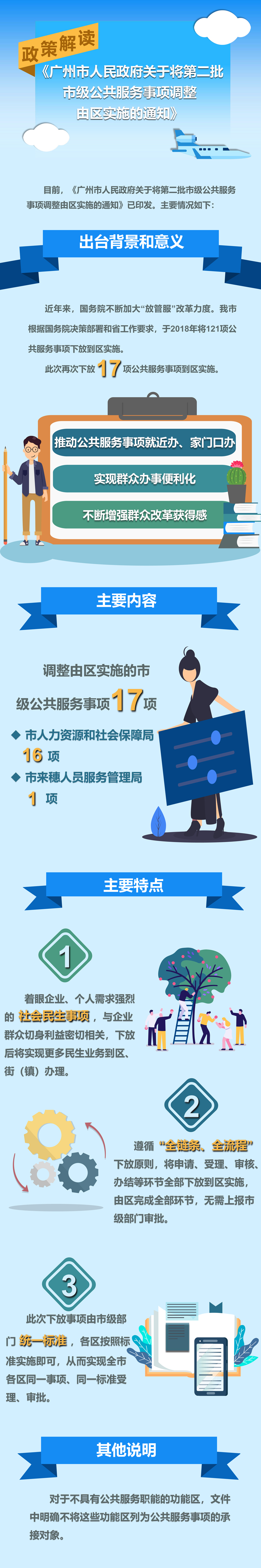 《廣州市人民政府關于將第二批市級公共服務事項調(diào)整由區(qū)實施的通知》政策解讀(1).jpg