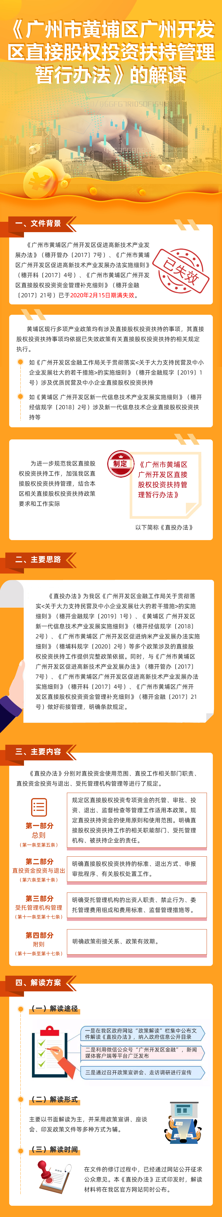 【政策解讀】《廣州市黃埔區(qū)廣州開發(fā)區(qū)直接股權(quán)投資扶持管理暫行辦法》的解讀.jpg