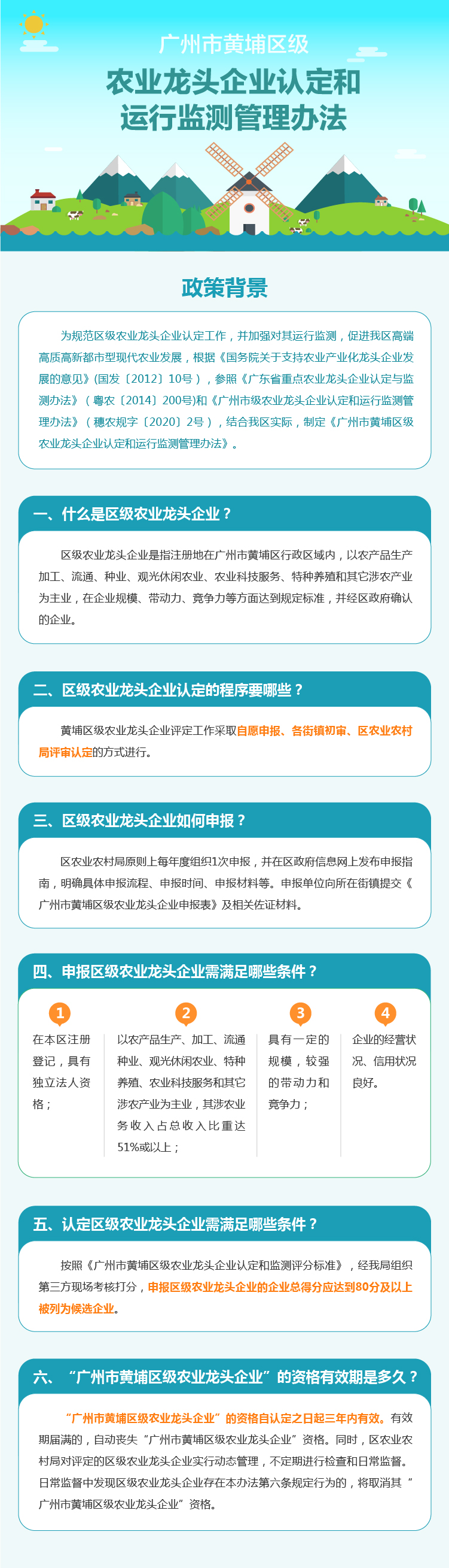 【政策解讀】《廣州市黃埔區(qū)級(jí)農(nóng)業(yè)龍頭企業(yè)認(rèn)定和運(yùn)行監(jiān)測(cè)管理辦法》的解讀.jpg