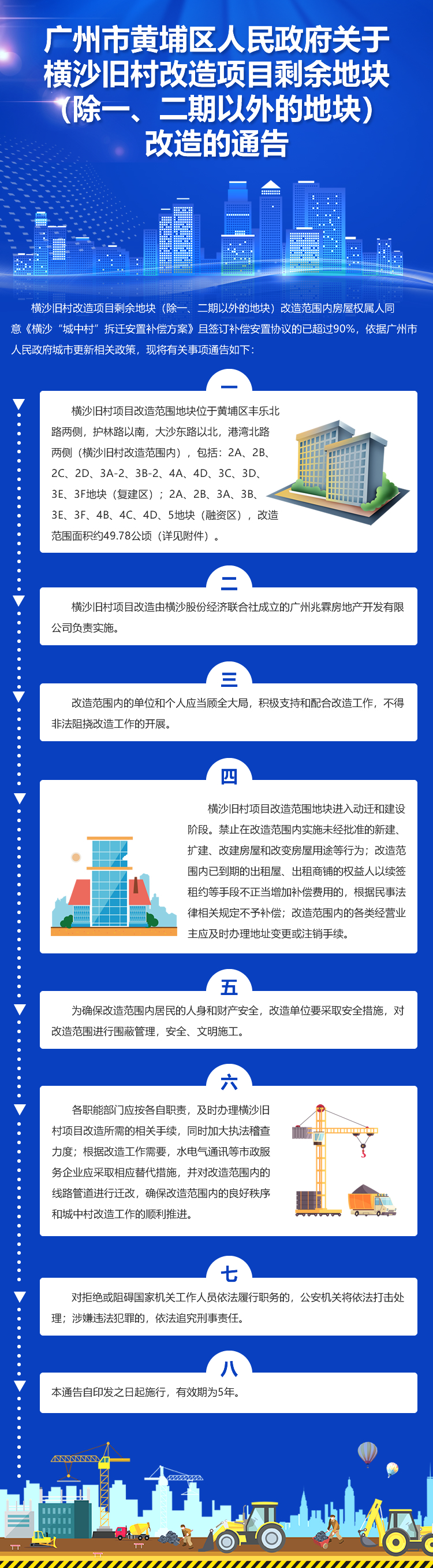 【政策解讀】《廣州市黃埔區(qū)人民政府關(guān)于橫沙舊村改造項(xiàng)目剩余地塊（除一、二期以外的地塊）改造的通告》的解讀.jpg