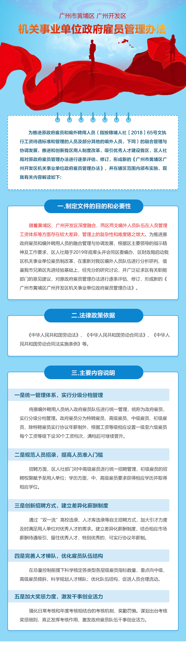 【政策解讀】關(guān)于《廣州市黃埔區(qū)廣州開發(fā)區(qū)機關(guān)事業(yè)單位政府雇員管理辦法》的解讀.png