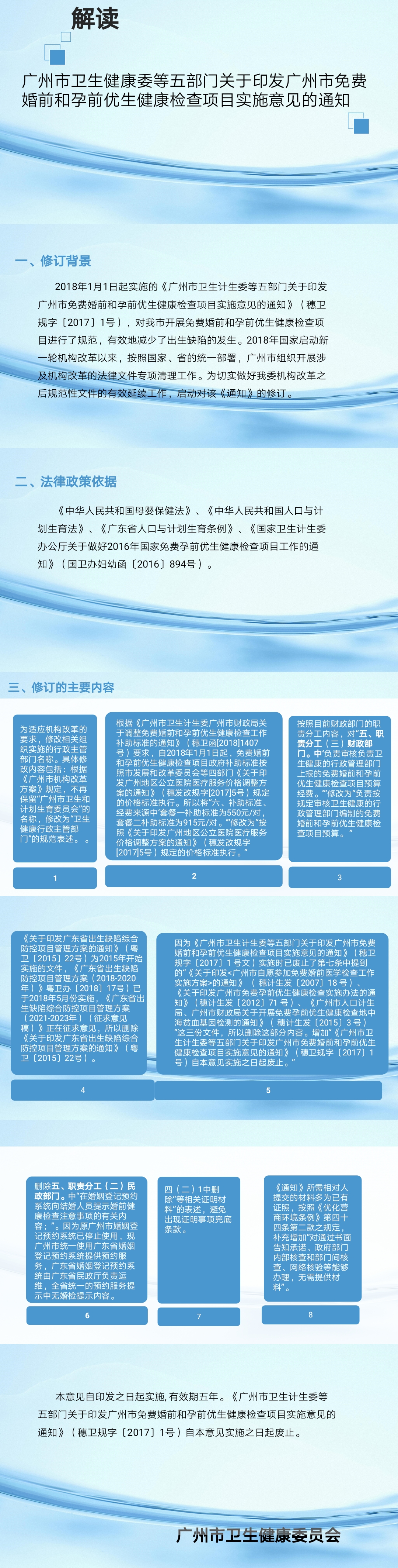 《廣州市衛(wèi)生健康委等五部門關(guān)于印發(fā)廣州市免費(fèi)婚前和孕前優(yōu)生健康檢查項(xiàng)目實(shí)施意見的通知》的政策解讀材料-圖解.jpg