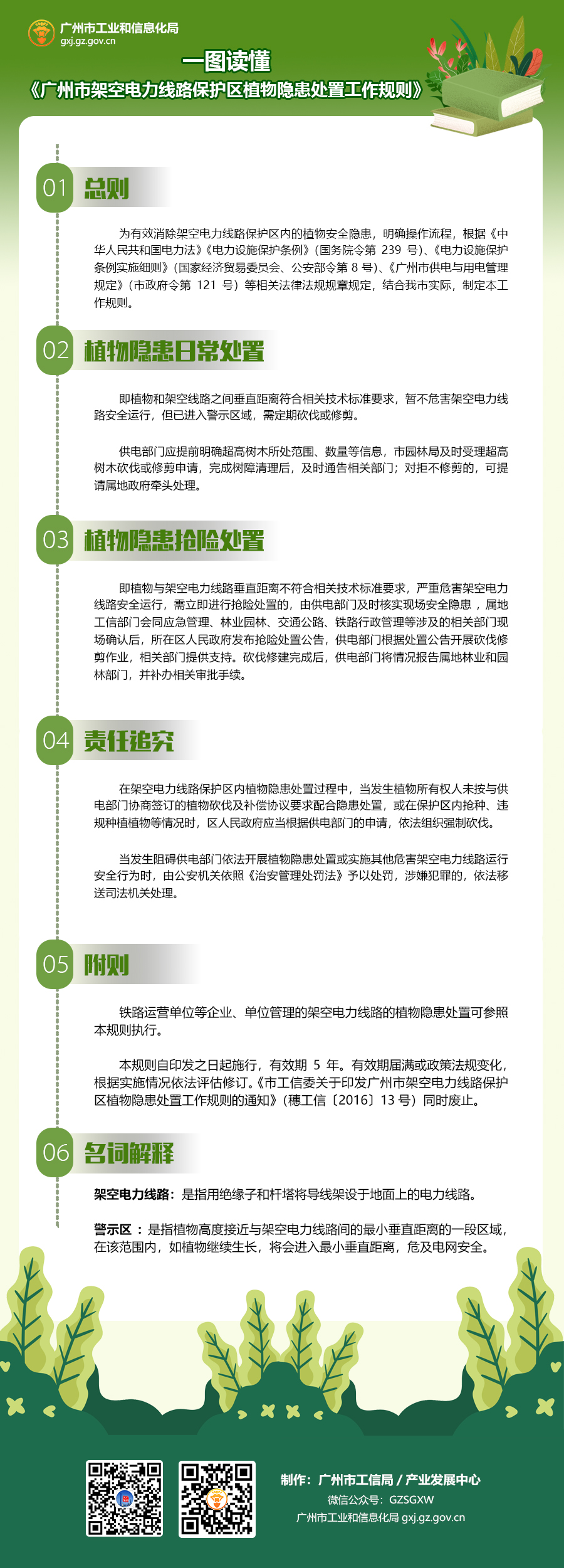 《廣州市架空電力線路保護區(qū)植物隱患處置工作規(guī)則》.jpg