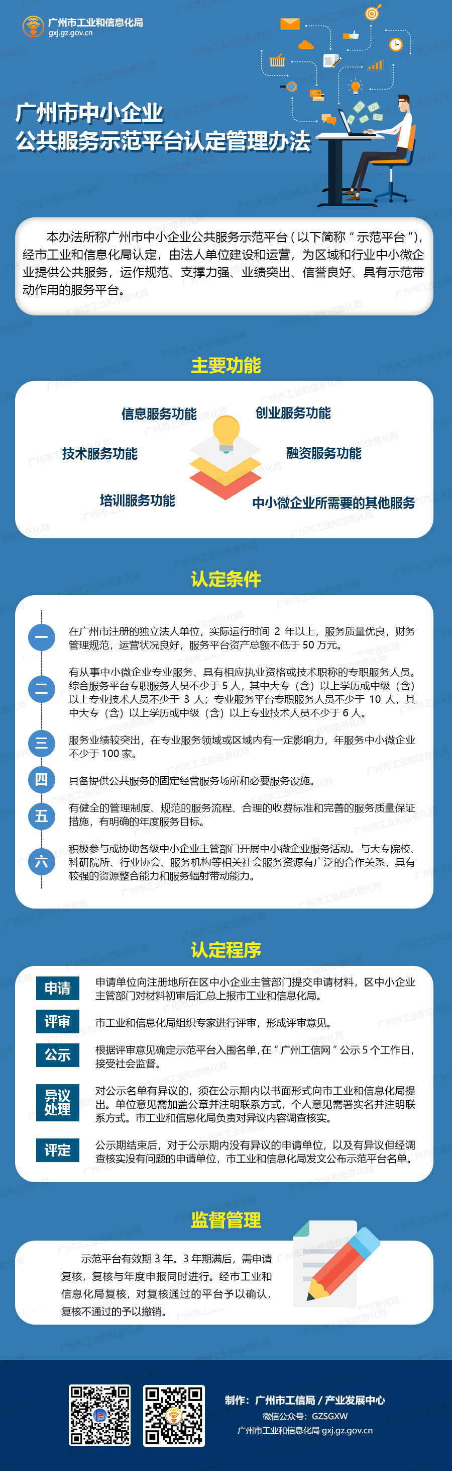 廣州市工業(yè)和信息化局關(guān)于印發(fā)廣州市中小企業(yè)公共服務(wù)示范平臺(tái)認(rèn)定管理辦法的通知.jpg