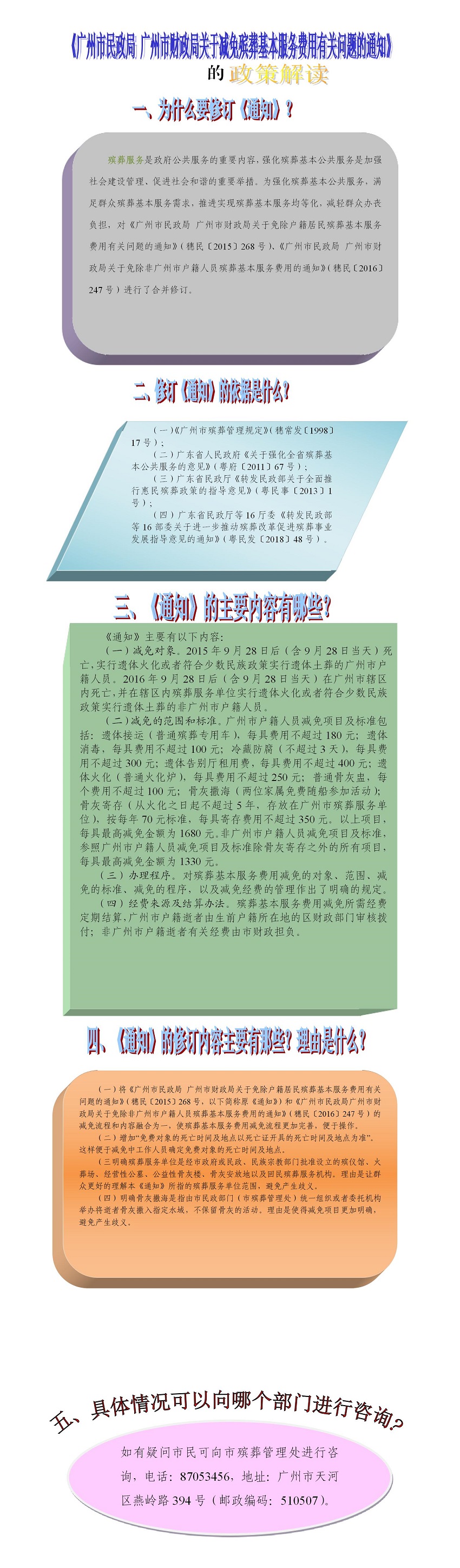 6985243【一圖讀懂】《廣州市民政局 廣州市財(cái)政局關(guān)于減免殯葬基本服務(wù)費(fèi)用有關(guān)問題的通知》2.jpg