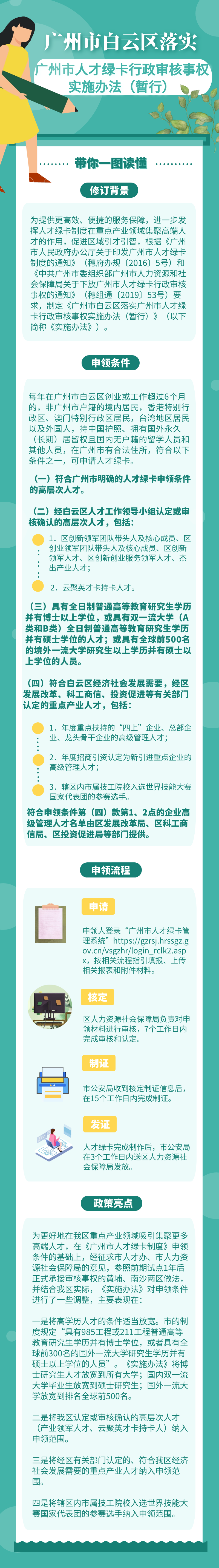 廣州市白云區(qū)落實(shí)廣州市人才綠卡行政審核事權(quán)實(shí)施辦法（暫行）.png