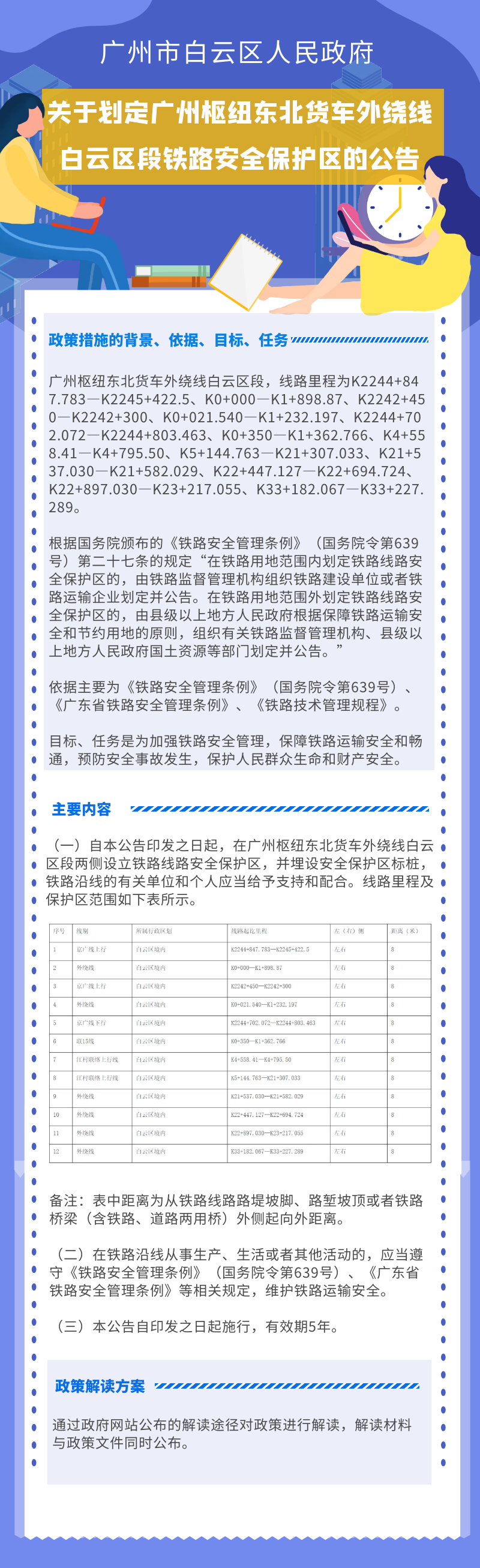 關(guān)于劃定廣州樞紐東北貨車外繞線白云區(qū)段鐵路安全保護(hù)區(qū)的公告.png