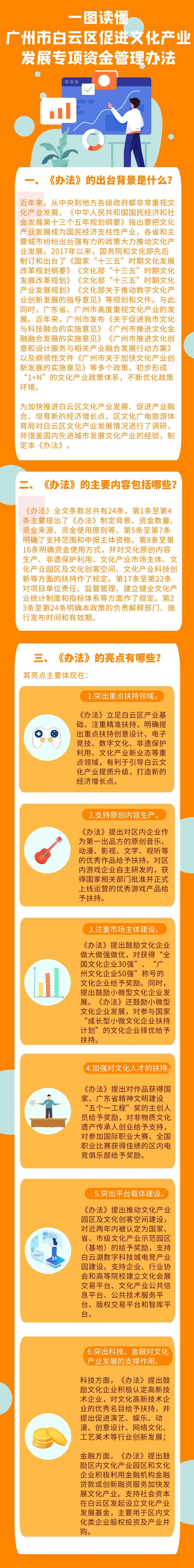 廣州市白云區(qū)促進(jìn)文化產(chǎn)業(yè)發(fā)展專項(xiàng)資金管理辦法.jpg