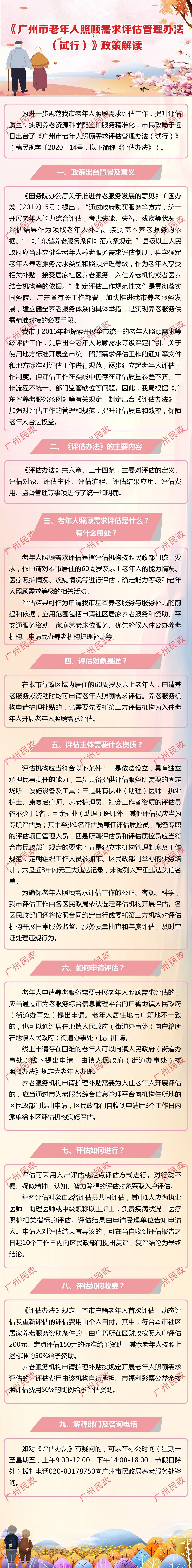 02-一圖讀懂《廣州市老年人照顧需求評(píng)估管理辦法（試行）》.jpg
