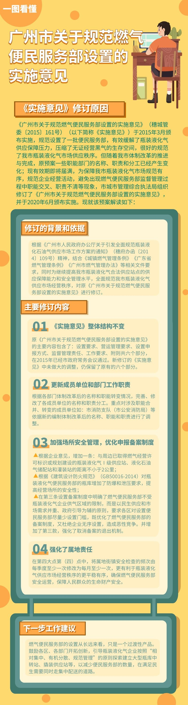 廣州市關(guān)于規(guī)范燃?xì)獗忝穹?wù)部設(shè)置的實(shí)施意見的解讀.png